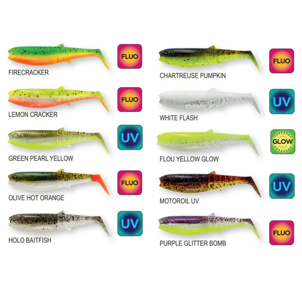 Savage Gear Cannibal Shad 8cm 5gr Silikon Suni Balık