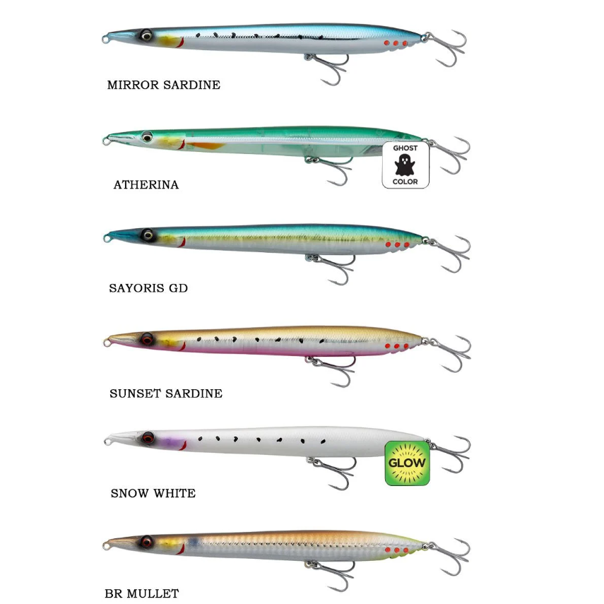 Savage Gear Surf Walker 2.0 12.5cm 9.5gr Floating Sahte Balık