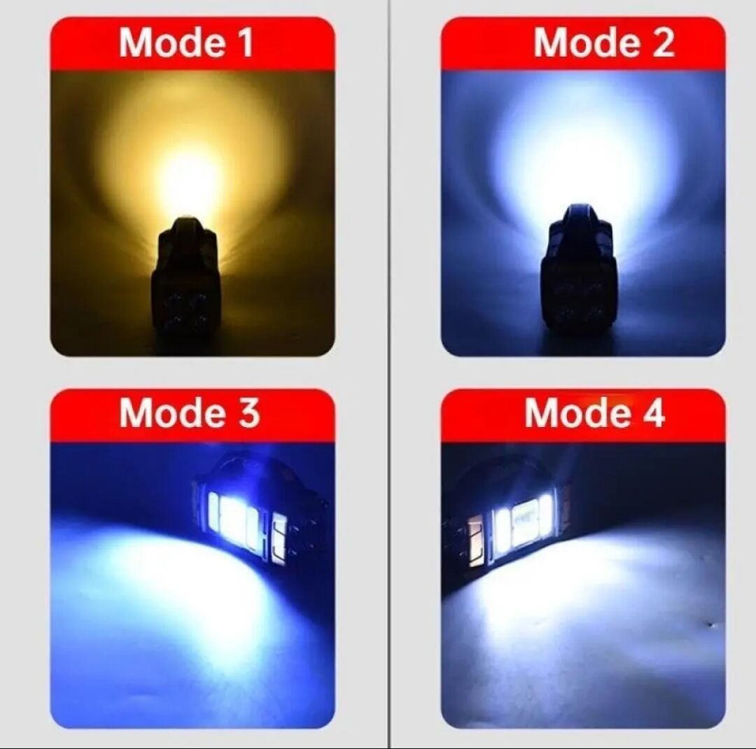 Fonksiyonel Işıldak Fener İkaz Lambası