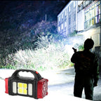 Fonksiyonel Işıldak Fener İkaz Lambası